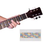 Nalepovací akordy na kytaru - Transparent